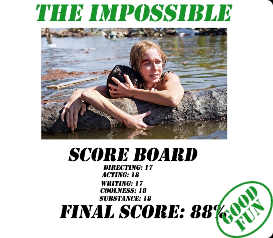 88 The Impossible